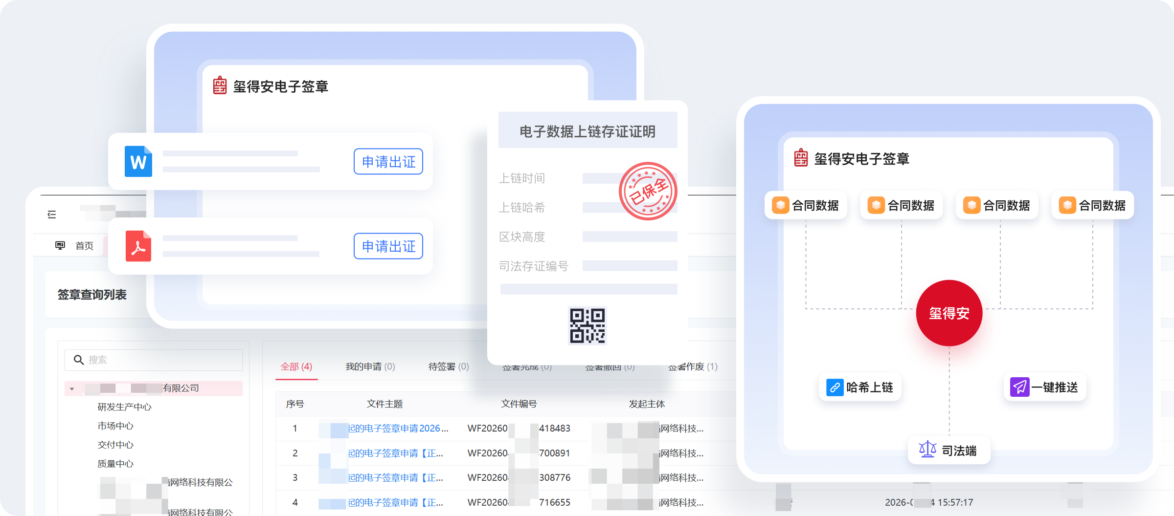 全流程存证可追溯