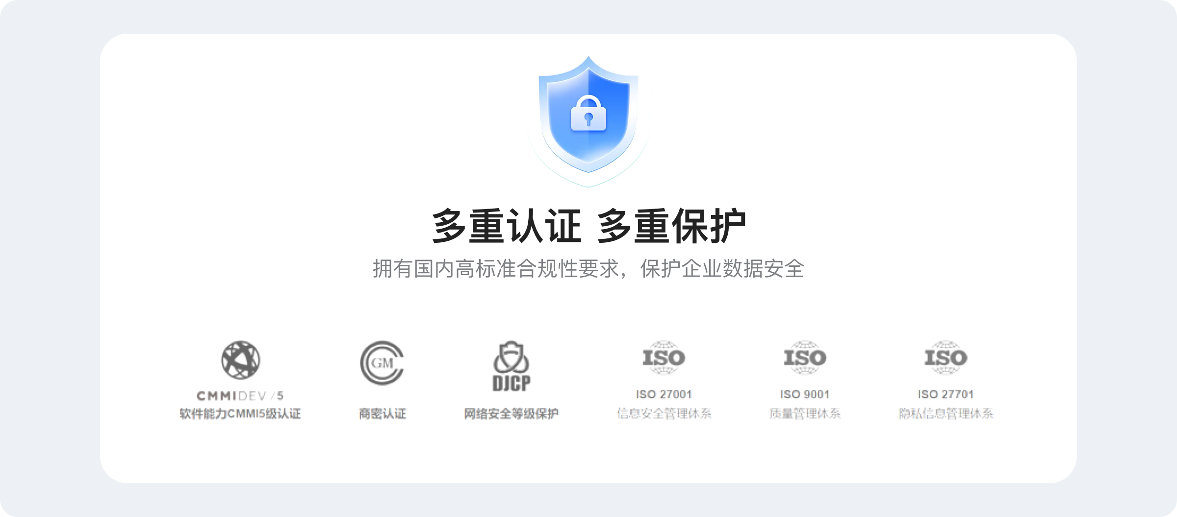 安全合规保障